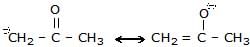 Resonating Structures & Hyperconjugation | Additional Study Material for JEE
